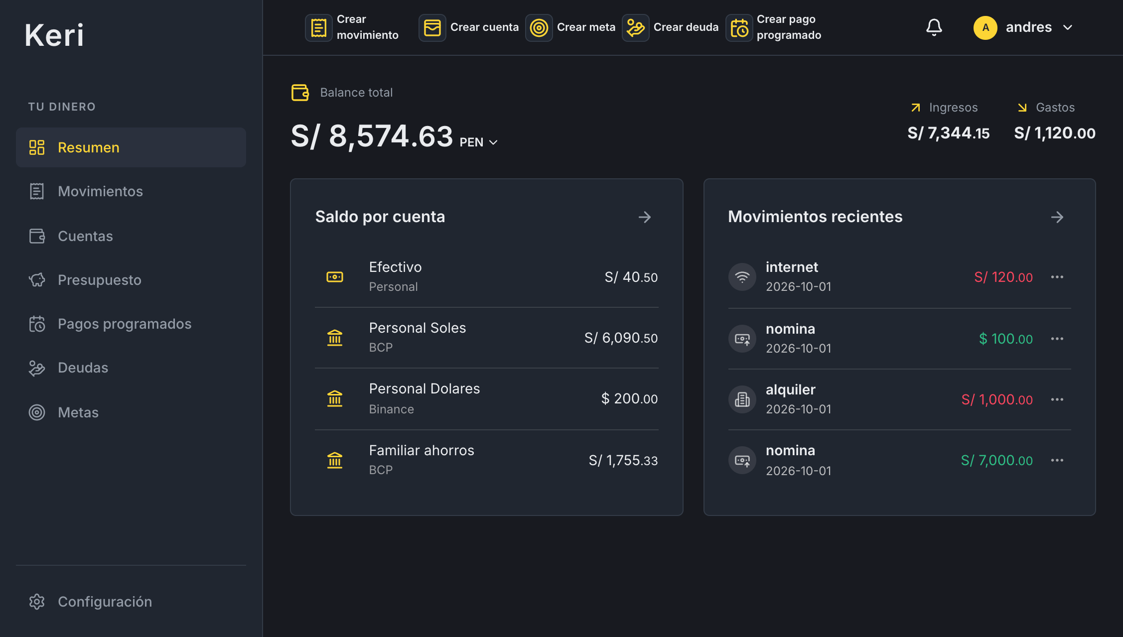 Resumen financiero de la aplicación en escritorio, con datos ficticios