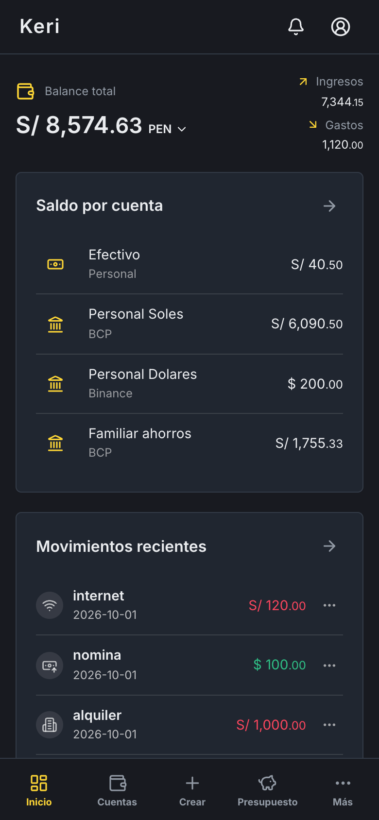 Resumen financiero de la aplicación en móvil, con datos ficticios